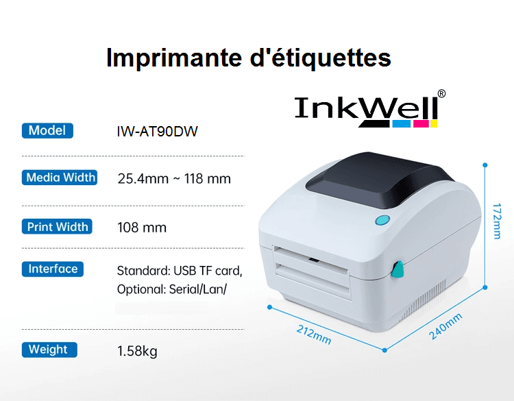 Consommable InkWell Imprimante de code-barres de bureau